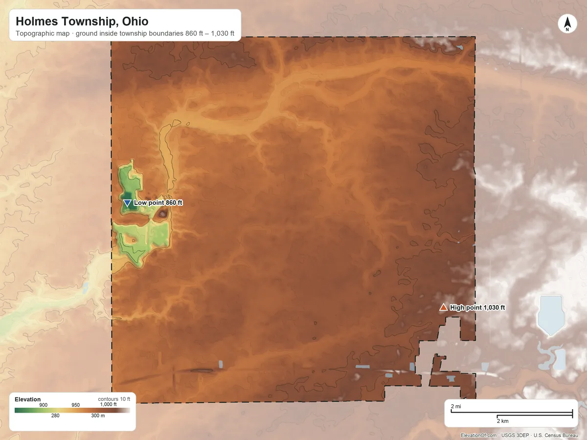 Topographic elevation map of Holmes Township, Ohio, shaded from 860 ft on the west side to 1,030 ft on the southeast side