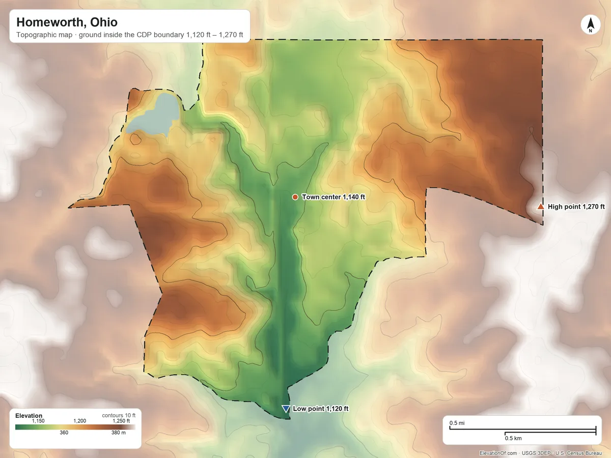 Topographic elevation map of Homeworth, Ohio, shaded from 1,120 ft on the south side to 1,270 ft on the east side