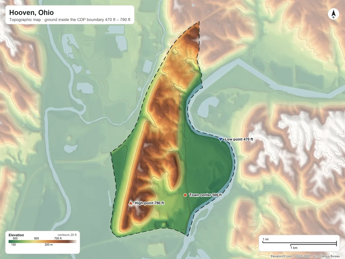 Topographic elevation map of Hooven, Ohio, shaded from 470 ft on the northeast side to 790 ft on the west side