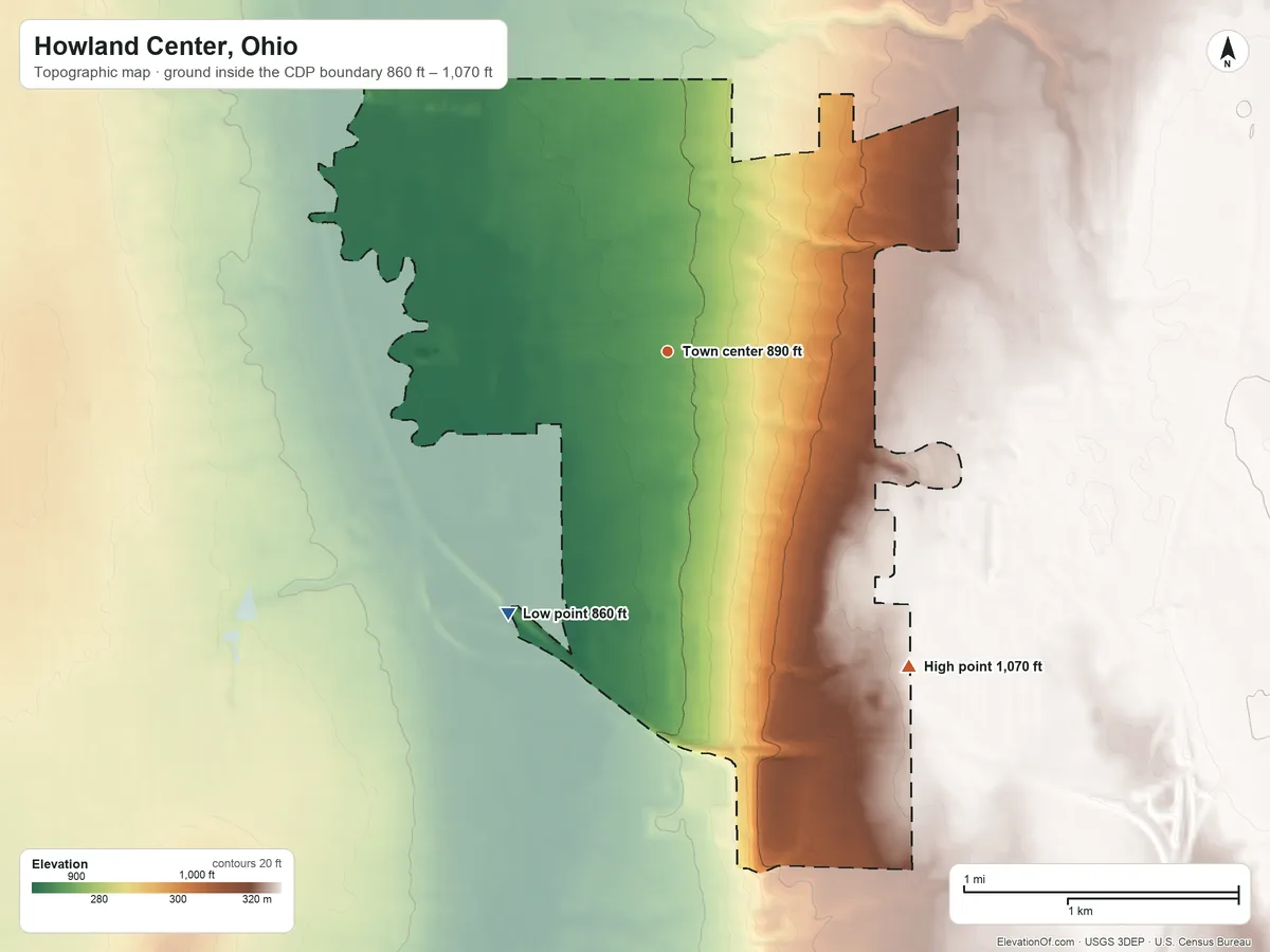 Topographic elevation map of Howland Center, Ohio, shaded from 860 ft on the southwest side to 1,070 ft on the southeast side