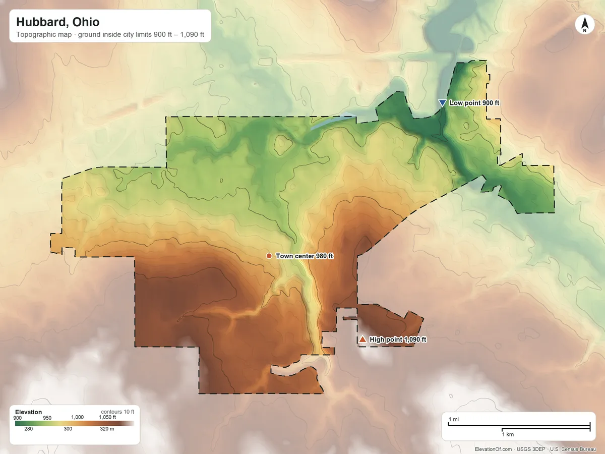 Topographic elevation map of Hubbard, Ohio, shaded from 900 ft on the northeast side to 1,090 ft on the southeast side