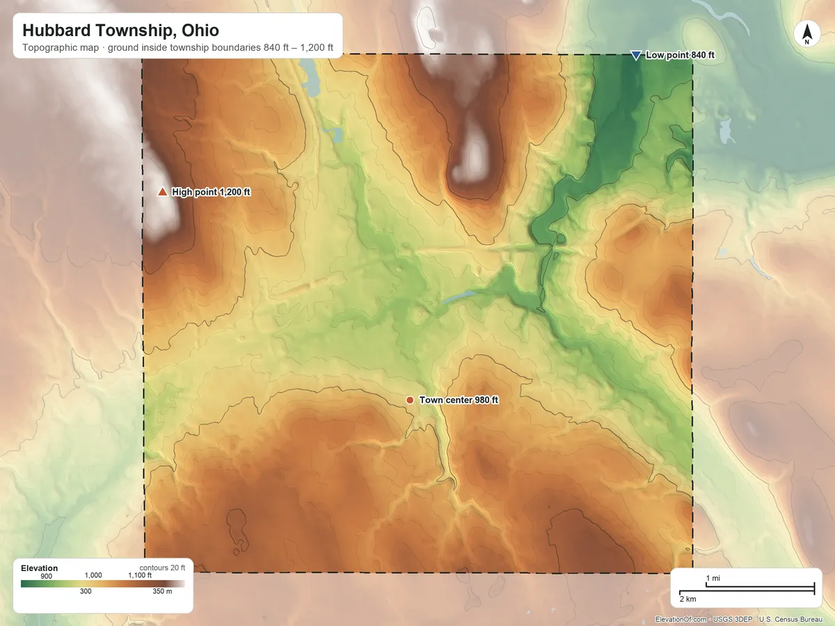 Topographic elevation map of Hubbard Township, Ohio, shaded from 840 ft on the northeast side to 1,200 ft on the northwest side