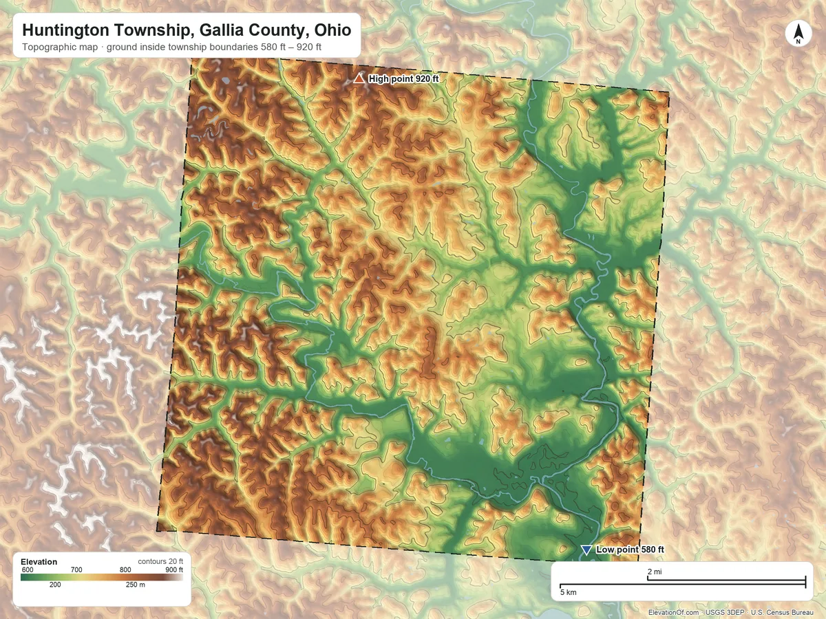 Topographic elevation map of Huntington Township, Gallia County, Ohio, shaded from 580 ft on the southeast side to 920 ft on the northwest side