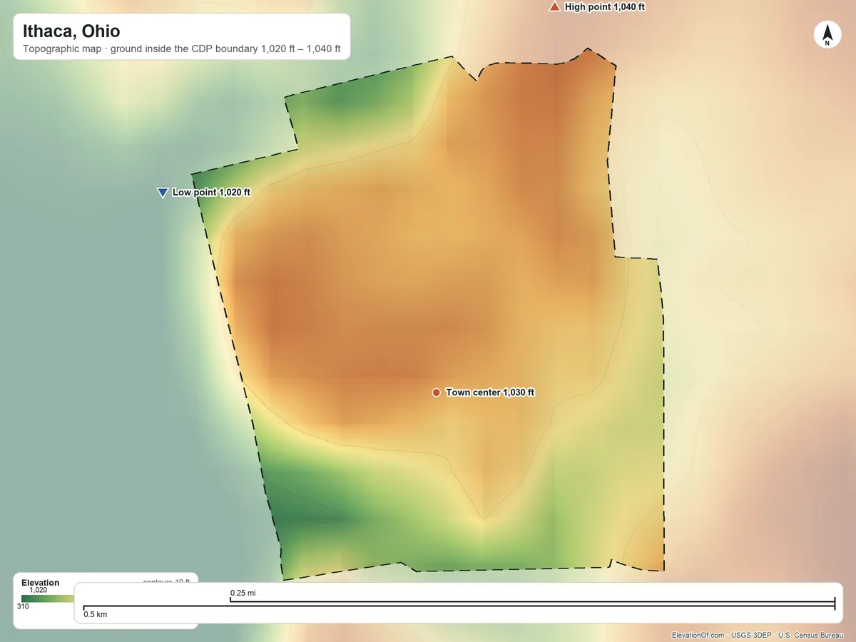 Topographic elevation map of Ithaca, Ohio, shaded from 1,020 ft on the northwest side to 1,040 ft on the north side