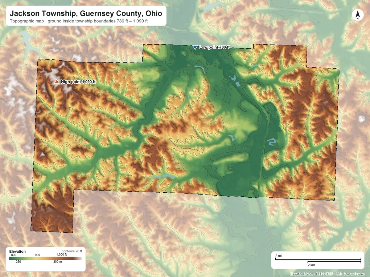 Topographic elevation map of Jackson Township, Guernsey County, Ohio, shaded from 780 ft on the north side to 1,090 ft on the west side