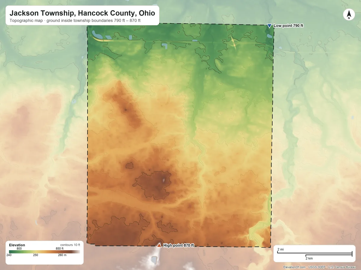 Topographic elevation map of Jackson Township, Hancock County, Ohio, shaded from 790 ft on the northeast side to 870 ft on the south side