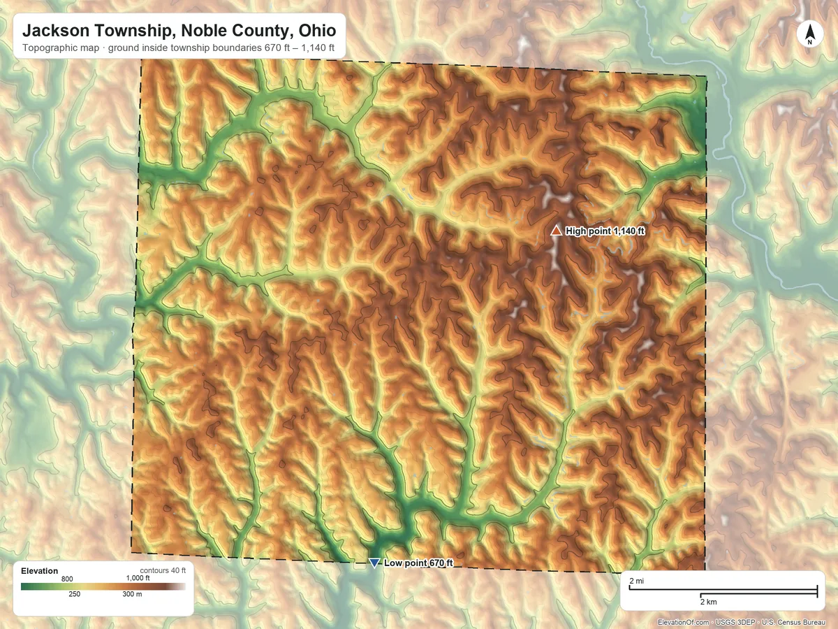Topographic elevation map of Jackson Township, Noble County, Ohio, shaded from 670 ft on the south side to 1,140 ft on the east side