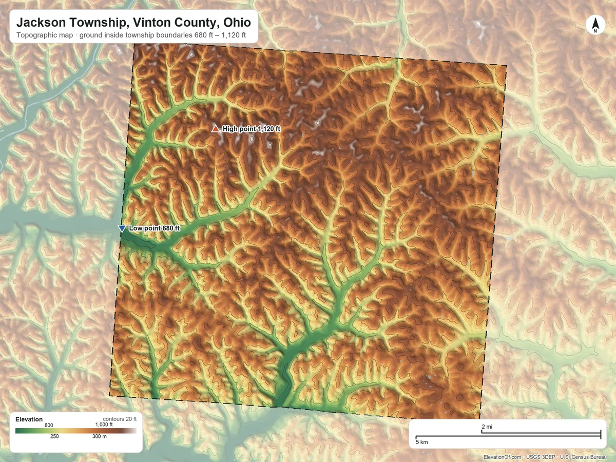 Topographic elevation map of Jackson Township, Vinton County, Ohio, shaded from 680 ft on the west side to 1,120 ft on the northwest side