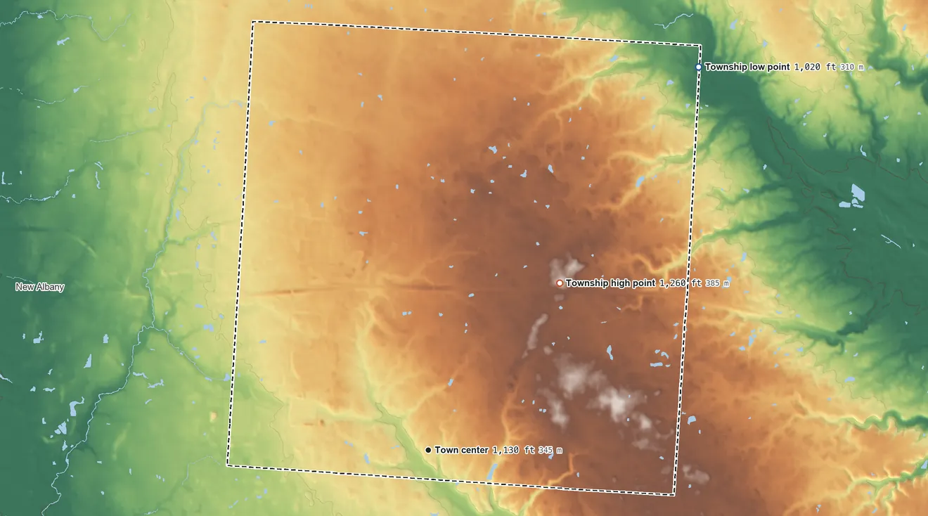 Topographic elevation map of Jersey Township, Ohio, shaded from 1,020 ft on the northeast side to 1,260 ft on Beavers Hill