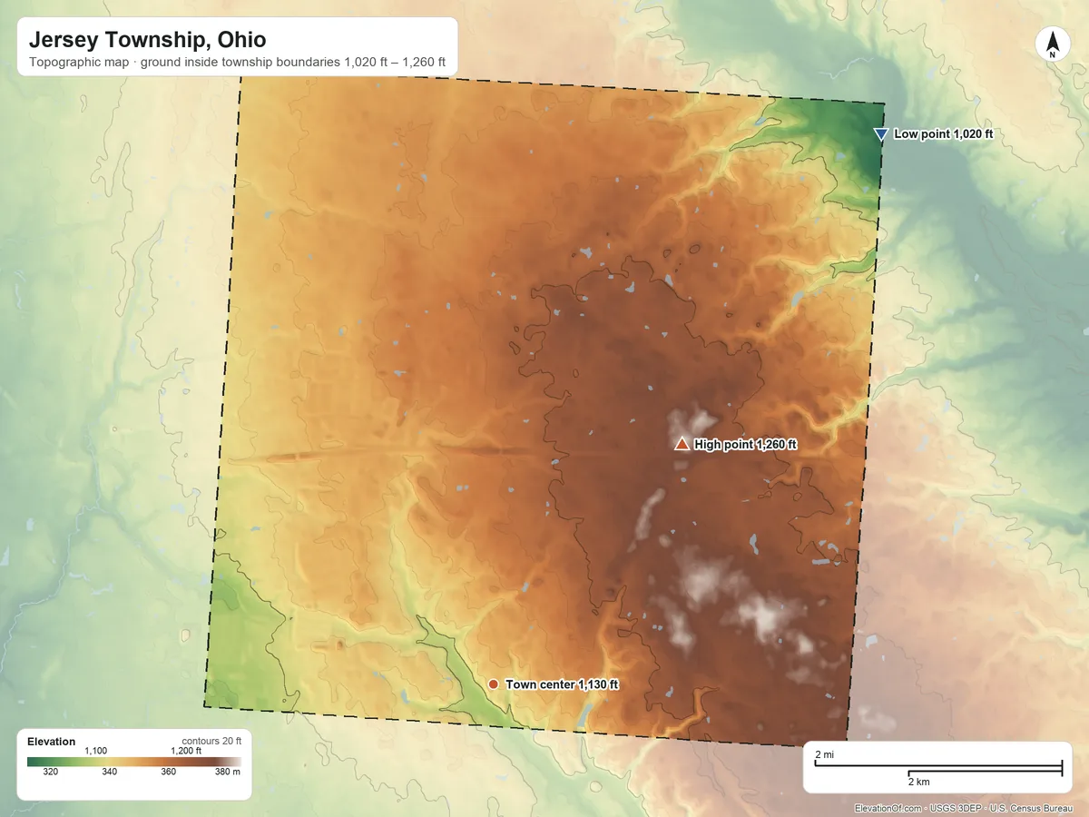 Topographic elevation map of Jersey Township, Ohio, shaded from 1,020 ft on the northeast side to 1,260 ft on Beavers Hill
