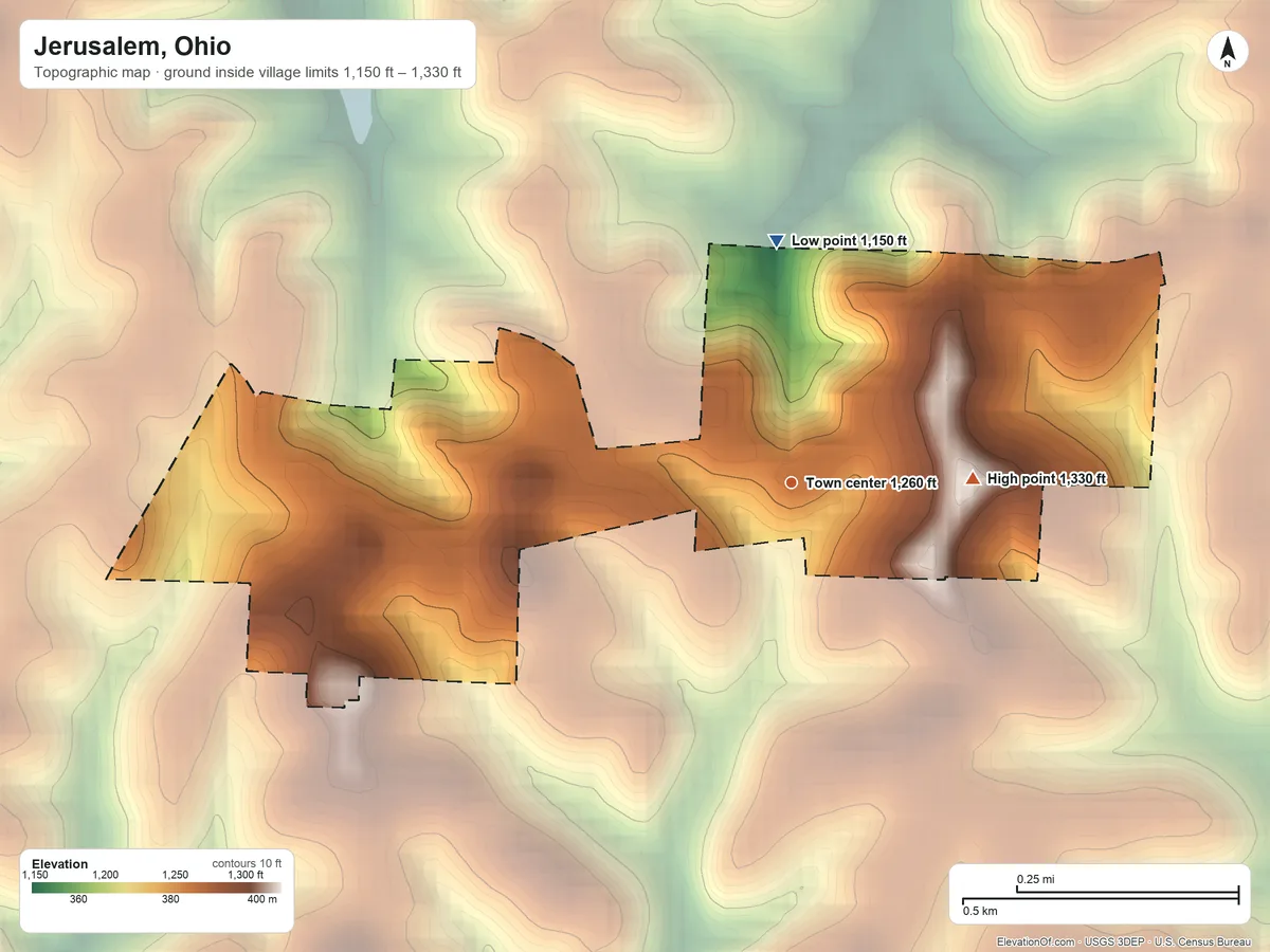 Topographic elevation map of Jerusalem, Ohio, shaded from 1,150 ft on the north side to 1,330 ft on the east side