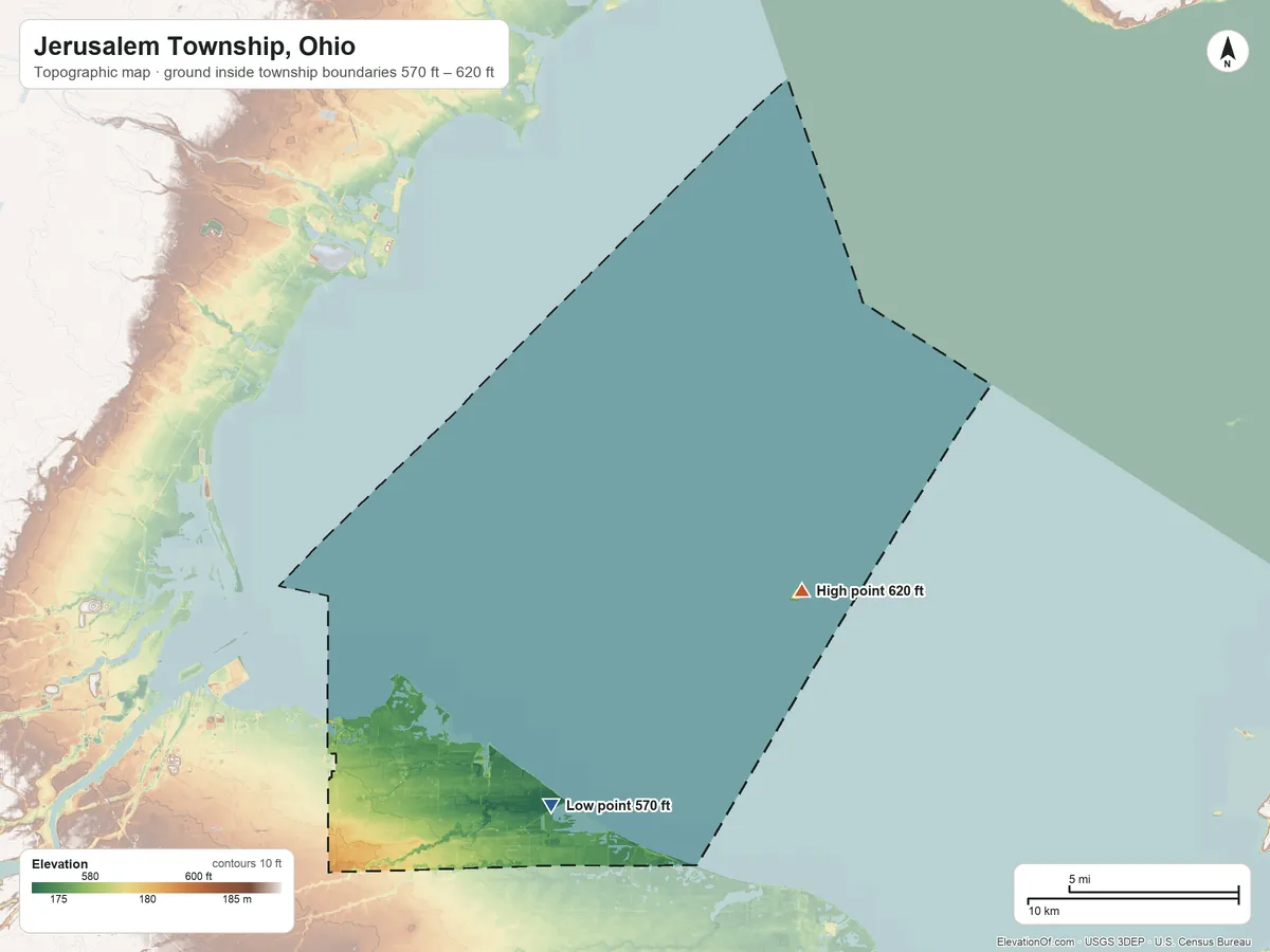 Topographic elevation map of Jerusalem Township, Ohio, shaded from 570 ft on the shore of Lake Erie to 620 ft on the northeast side