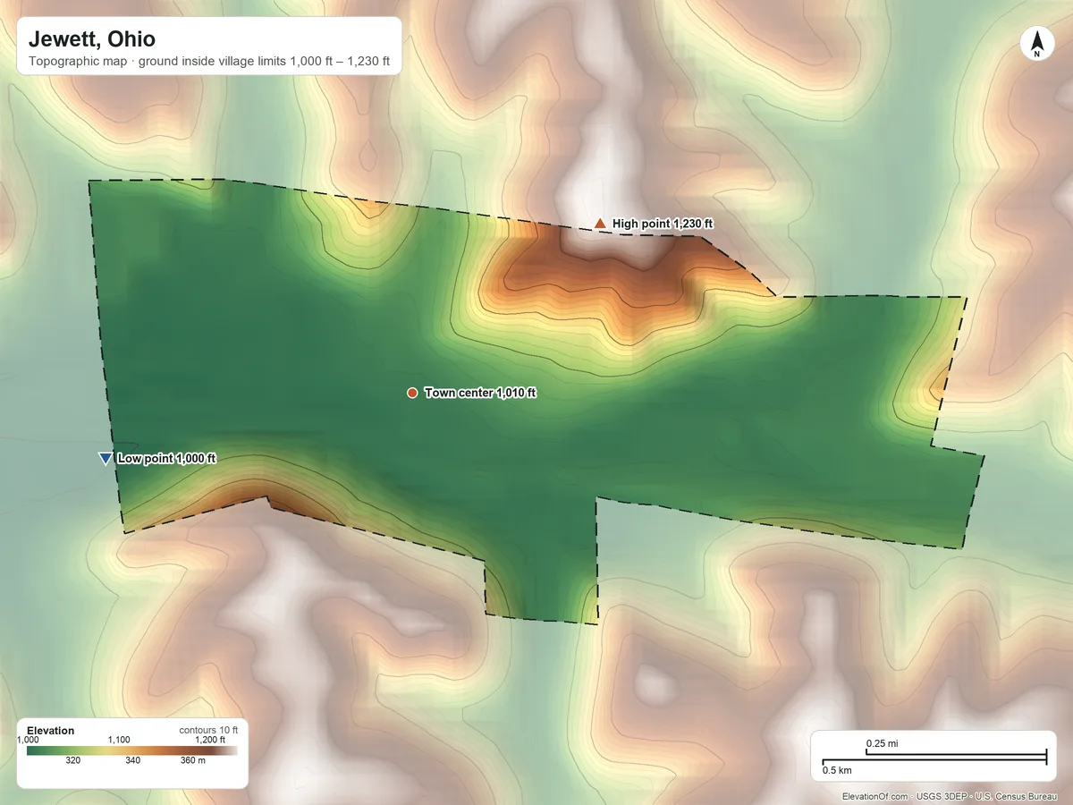 Topographic elevation map of Jewett, Ohio, shaded from 1,000 ft on the west side to 1,230 ft on the northeast side