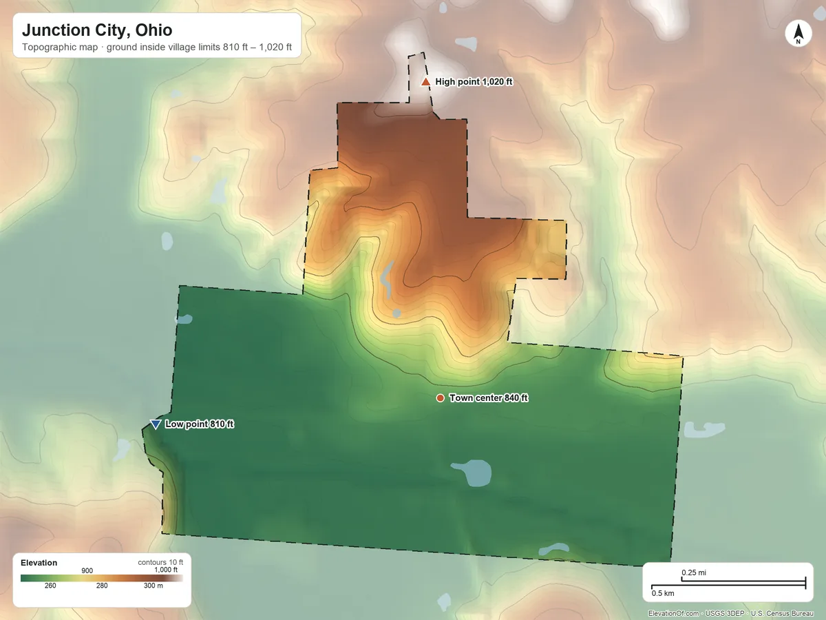 Topographic elevation map of Junction City, Ohio, shaded from 810 ft on the west side to 1,020 ft on the north side