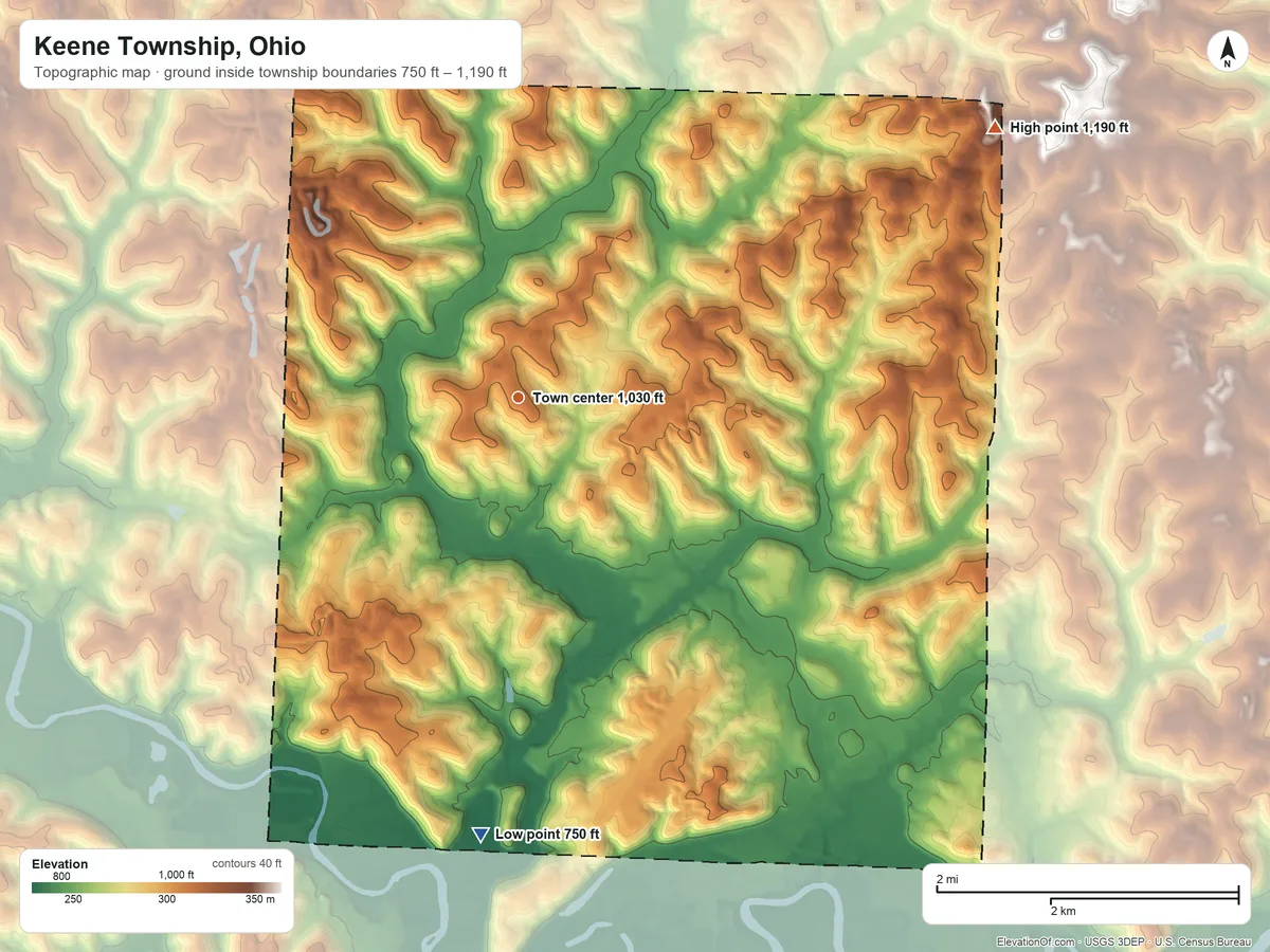 Topographic elevation map of Keene Township, Ohio, shaded from 750 ft on the south side to 1,190 ft on the northeast side