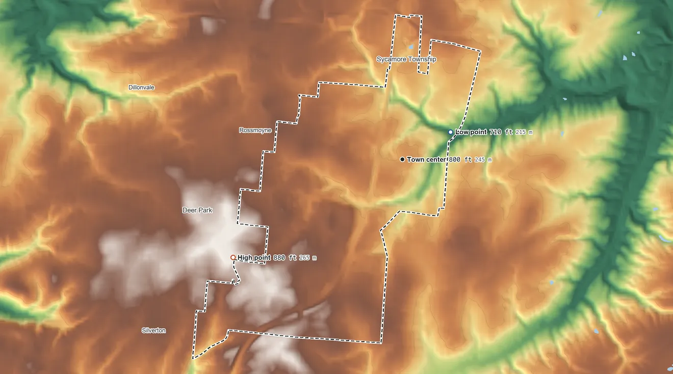 Topographic elevation map of Kenwood, Ohio, shaded from 710 ft on the northeast side to 880 ft on the southwest side