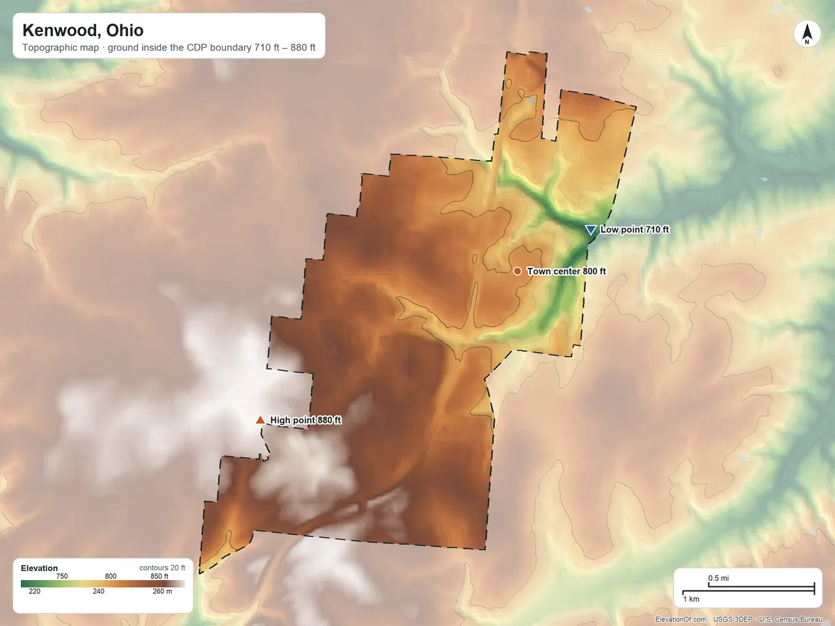 Topographic elevation map of Kenwood, Ohio, shaded from 710 ft on the northeast side to 880 ft on the southwest side