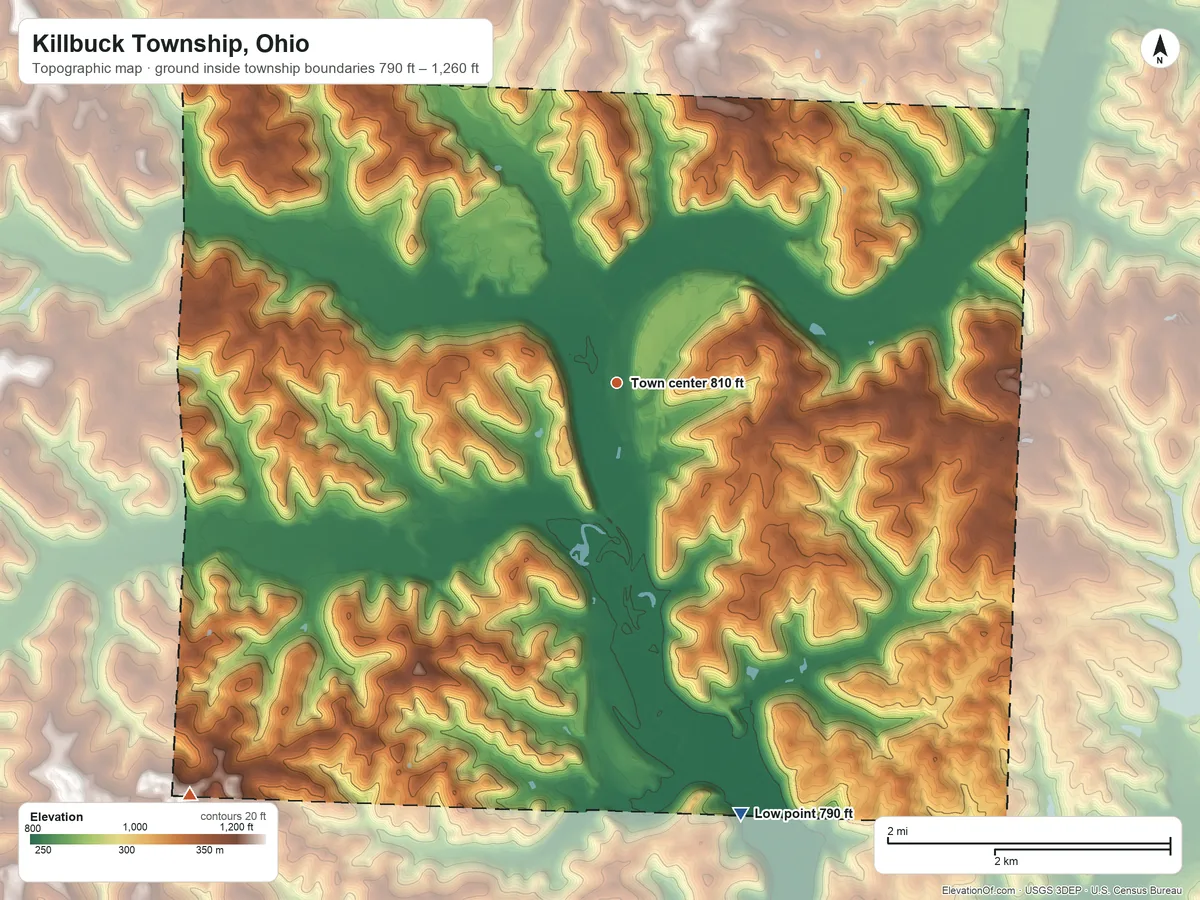 Topographic elevation map of Killbuck Township, Ohio, shaded from 790 ft on the south side to 1,260 ft on the southwest side