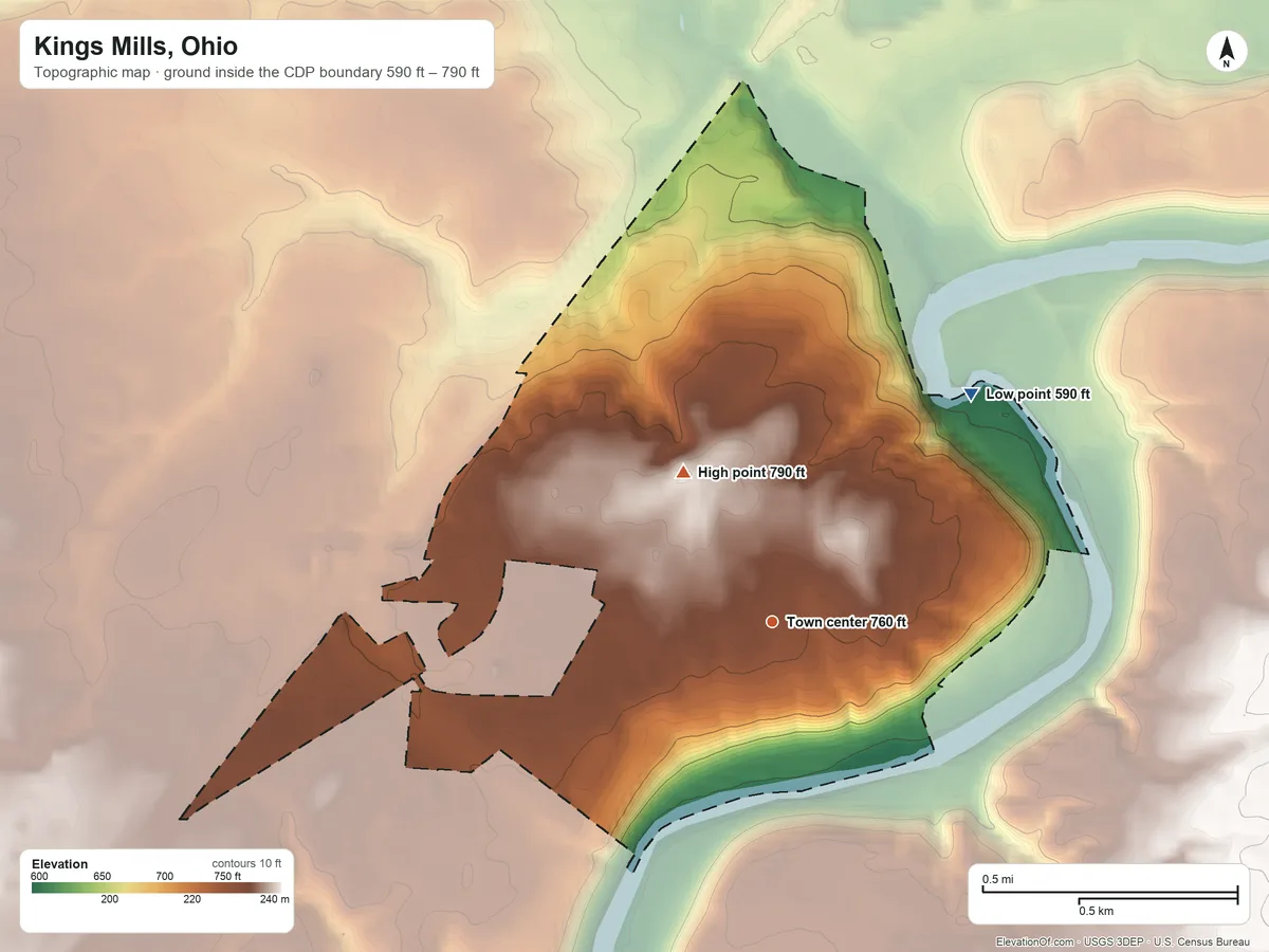 Topographic elevation map of Kings Mills, Ohio, shaded from 590 ft on the northeast side to 790 ft on the northwest side