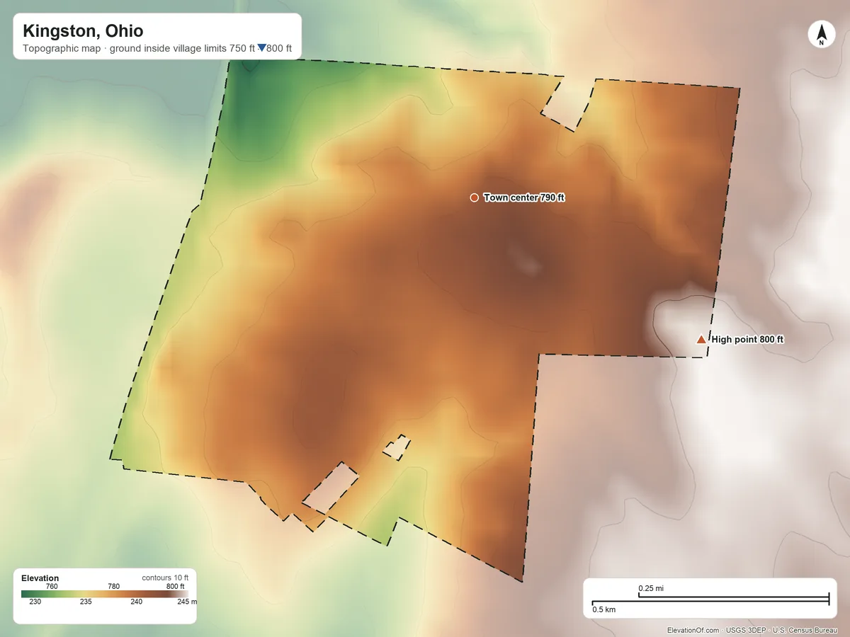 Topographic elevation map of Kingston, Ohio, shaded from 750 ft on the northwest side to 800 ft on the southeast side