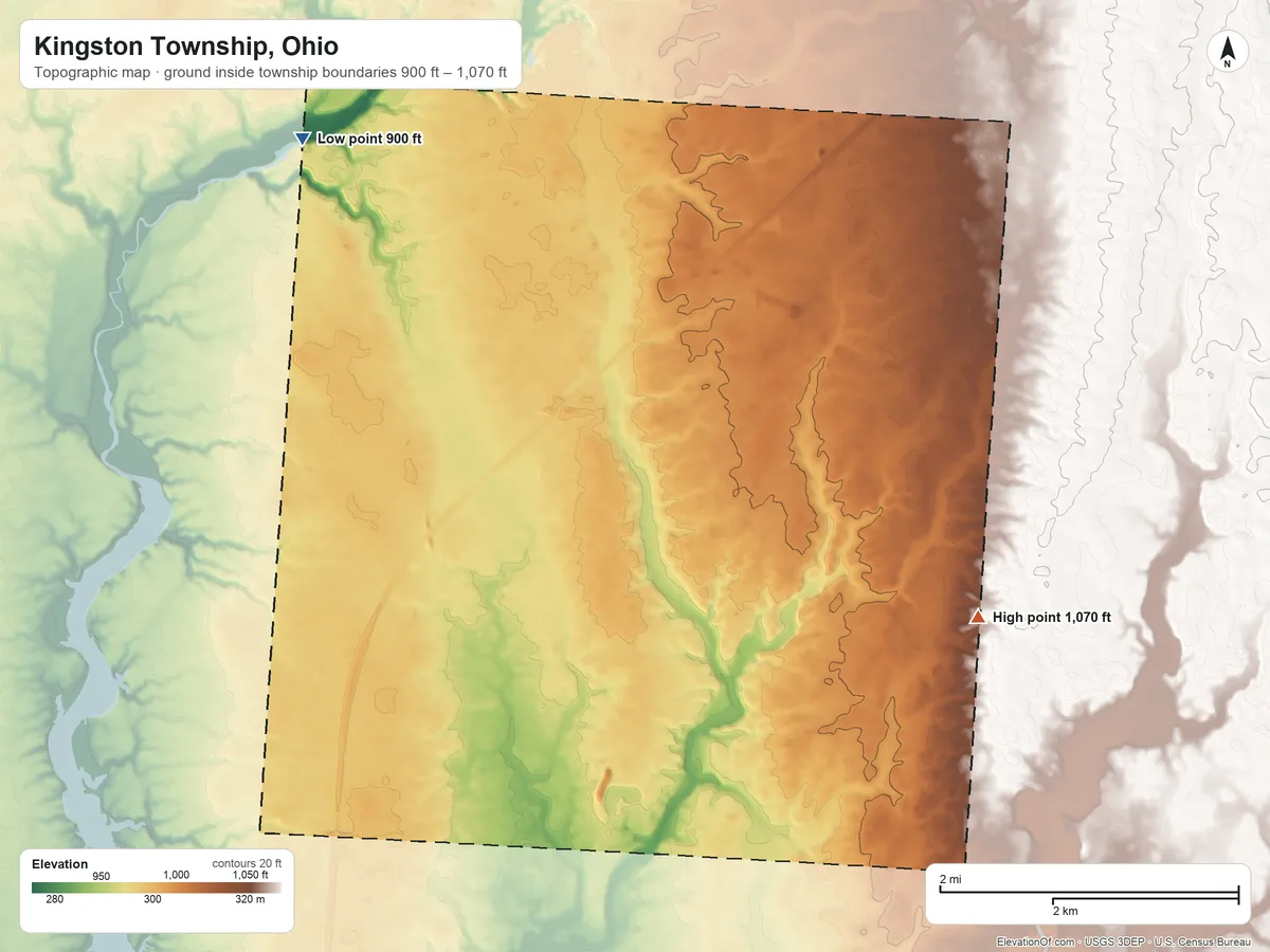 Topographic elevation map of Kingston Township, Ohio, shaded from 900 ft on the northwest side to 1,070 ft on the east side