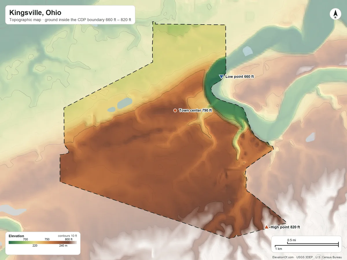 Topographic elevation map of Kingsville, Ohio, shaded from 660 ft on the northeast side to 820 ft on the southeast side