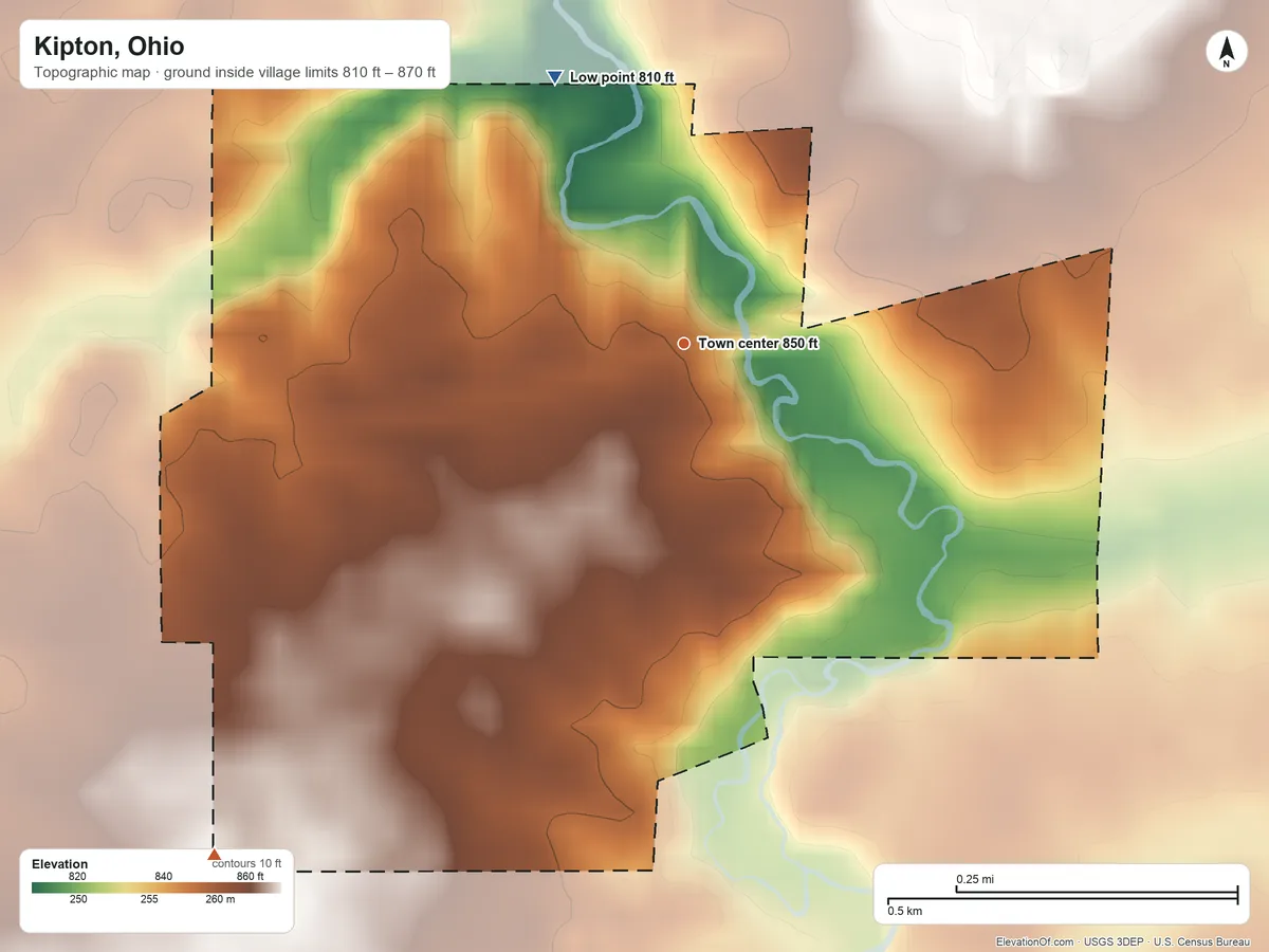 Topographic elevation map of Kipton, Ohio, shaded from 810 ft on the northwest side to 870 ft on the southwest side