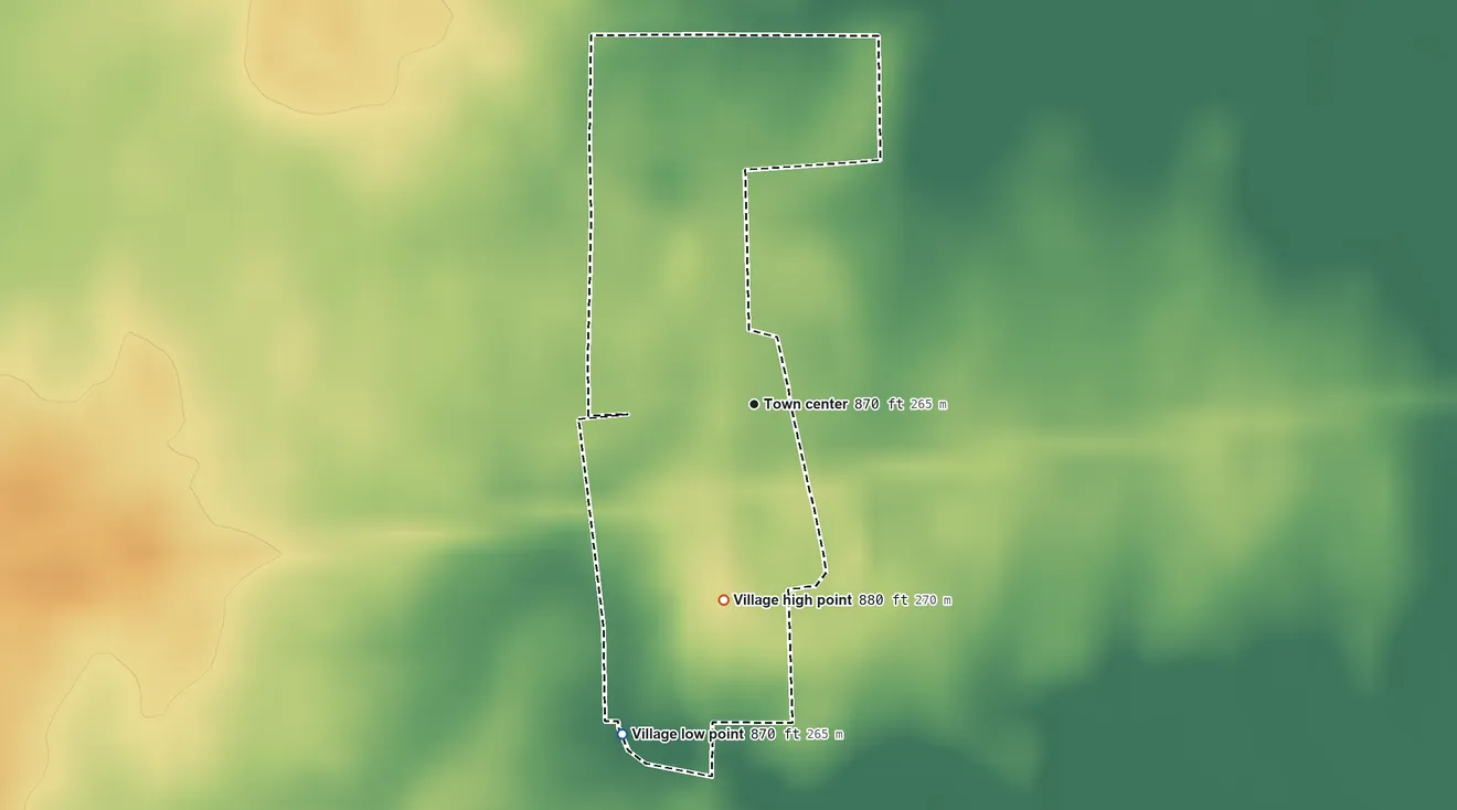 Topographic elevation map of Kirby, Ohio, shaded from 870 ft on the south side to 880 ft on the south side