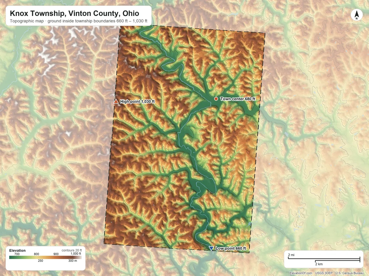 Topographic elevation map of Knox Township, Vinton County, Ohio, shaded from 660 ft on the south side to 1,030 ft on the west side