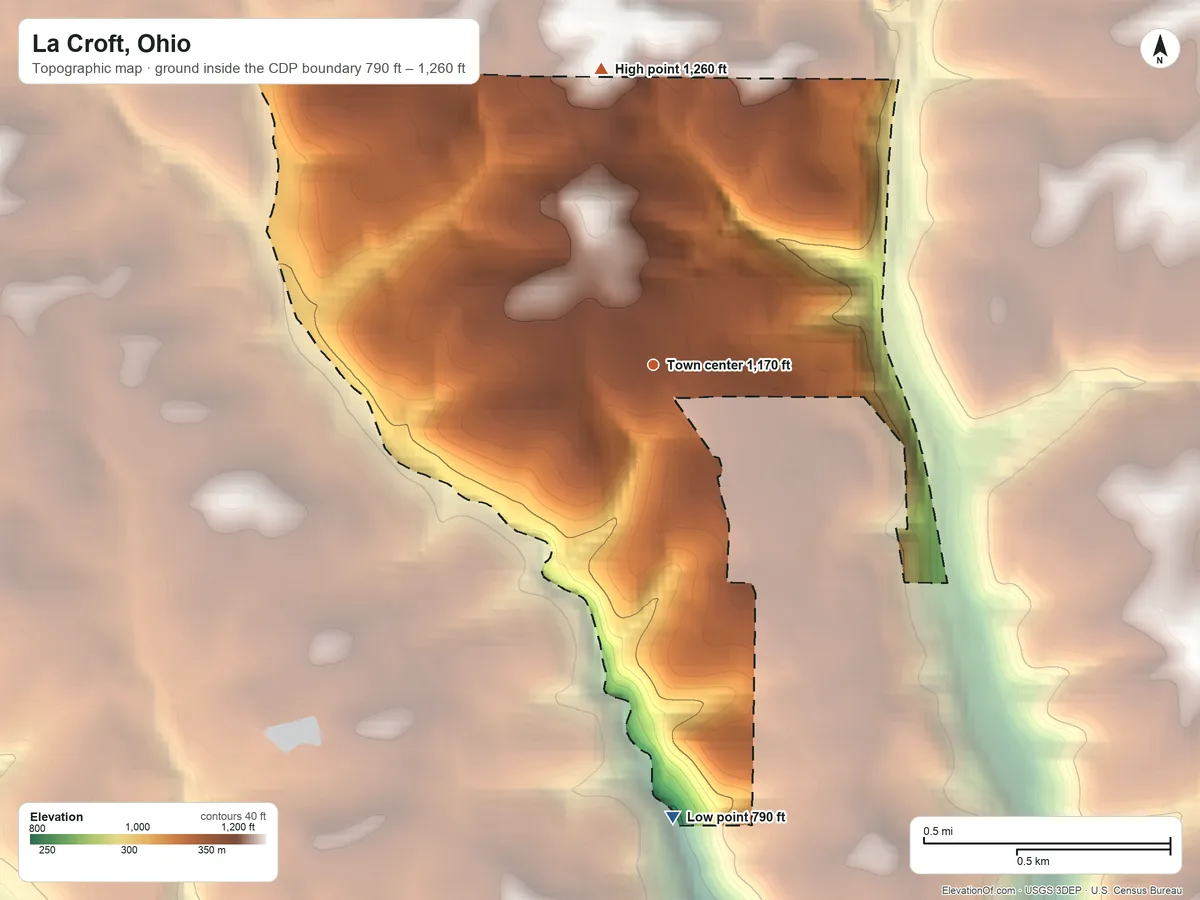 Topographic elevation map of La Croft, Ohio, shaded from 790 ft on the south side to 1,260 ft on the north side