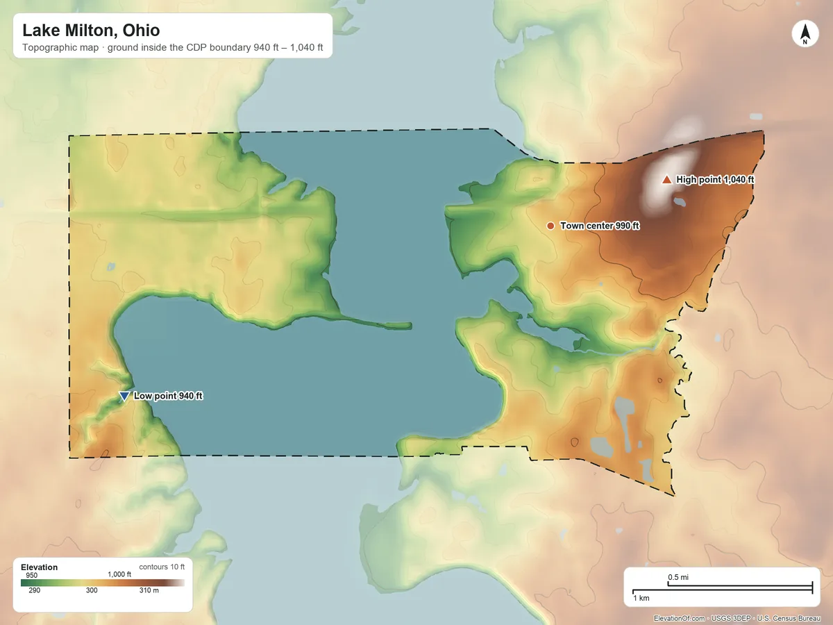Topographic elevation map of Lake Milton, Ohio, shaded from 940 ft on the west side to 1,040 ft on the east side