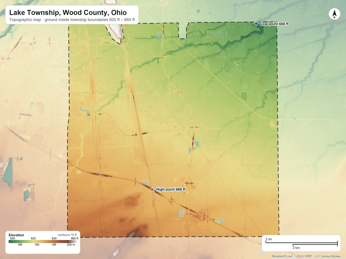 Topographic elevation map of Lake Township, Wood County, Ohio, shaded from 600 ft on the northeast side to 660 ft on the south side