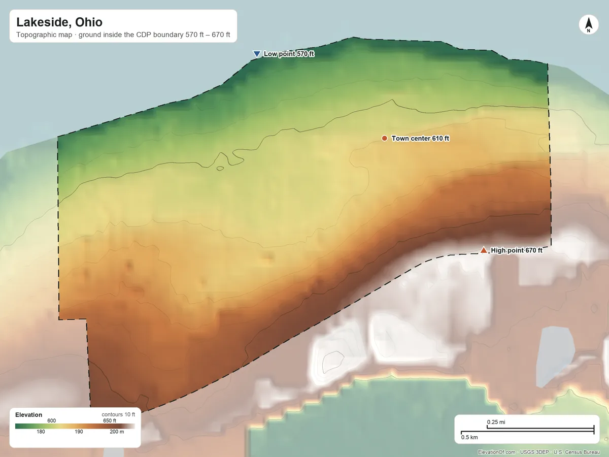 Topographic elevation map of Lakeside, Ohio, shaded from 570 ft on the northwest side to 670 ft on the southeast side