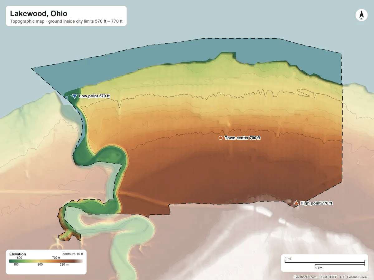 Topographic elevation map of Lakewood, Ohio, shaded from 570 ft on the west side to 770 ft on the southeast side