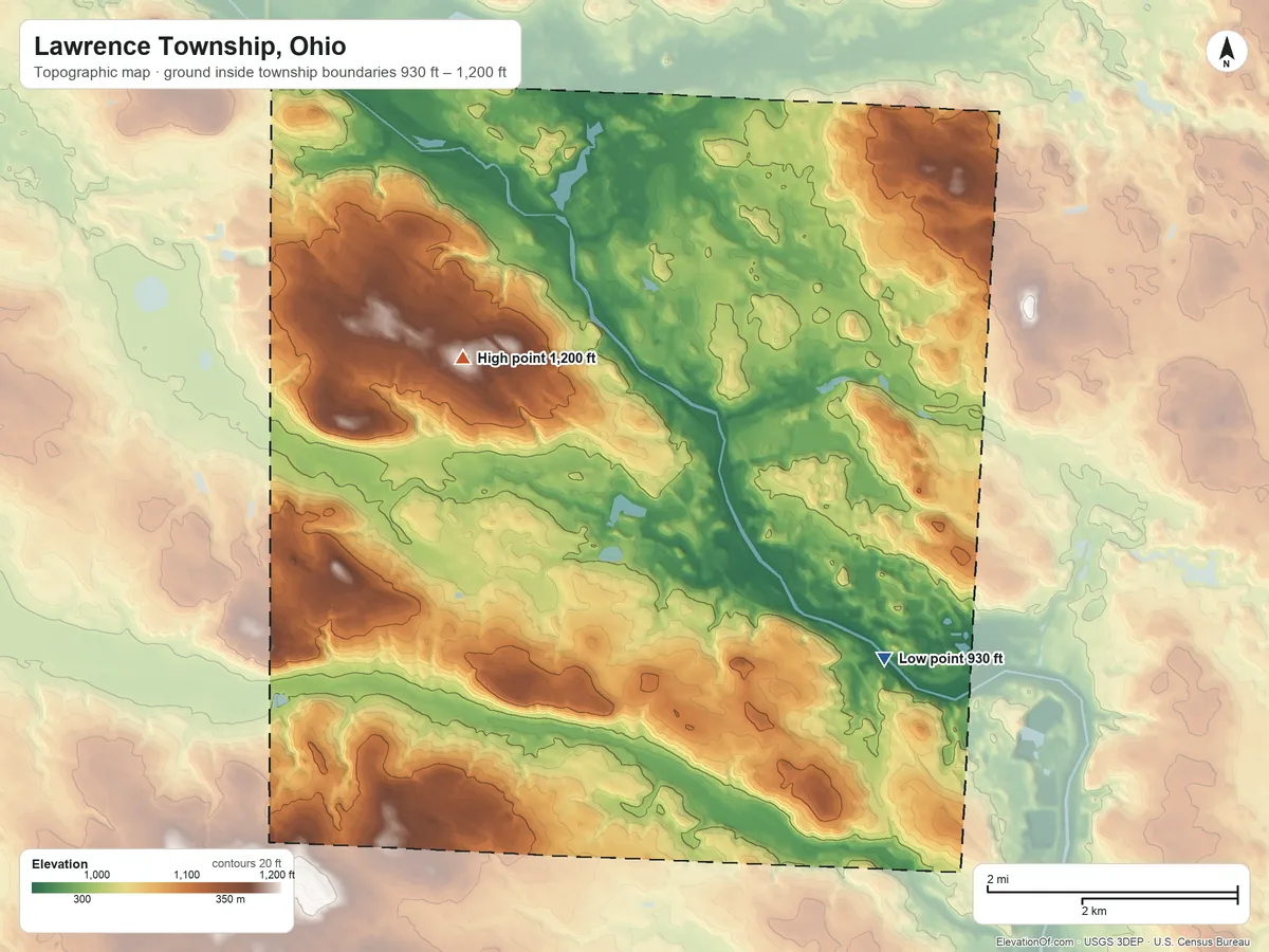 Topographic elevation map of Lawrence Township, Ohio, shaded from 930 ft on the southeast side to 1,200 ft on the west side