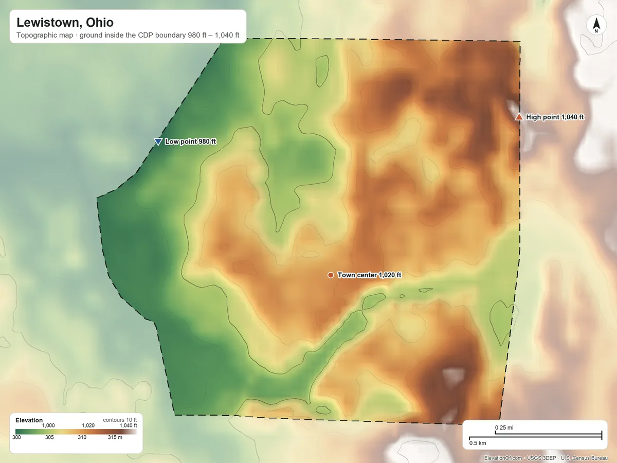 Topographic elevation map of Lewistown, Ohio, shaded from 980 ft on the northwest side to 1,040 ft on the northeast side