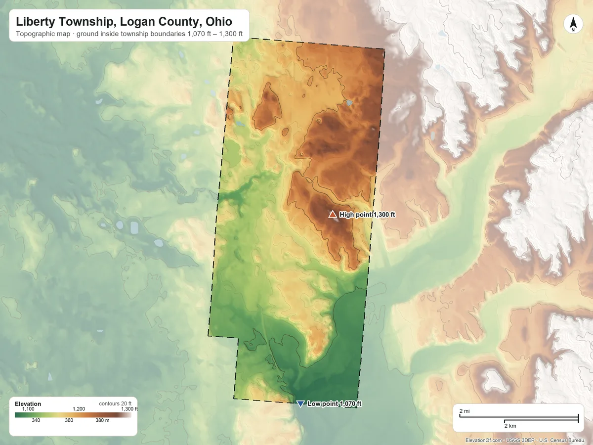 Topographic elevation map of Liberty Township, Logan County, Ohio, shaded from 1,070 ft on the south side to 1,300 ft near the middle
