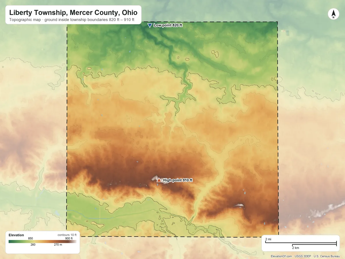 Topographic elevation map of Liberty Township, Mercer County, Ohio, shaded from 820 ft on the north side to 910 ft near the middle