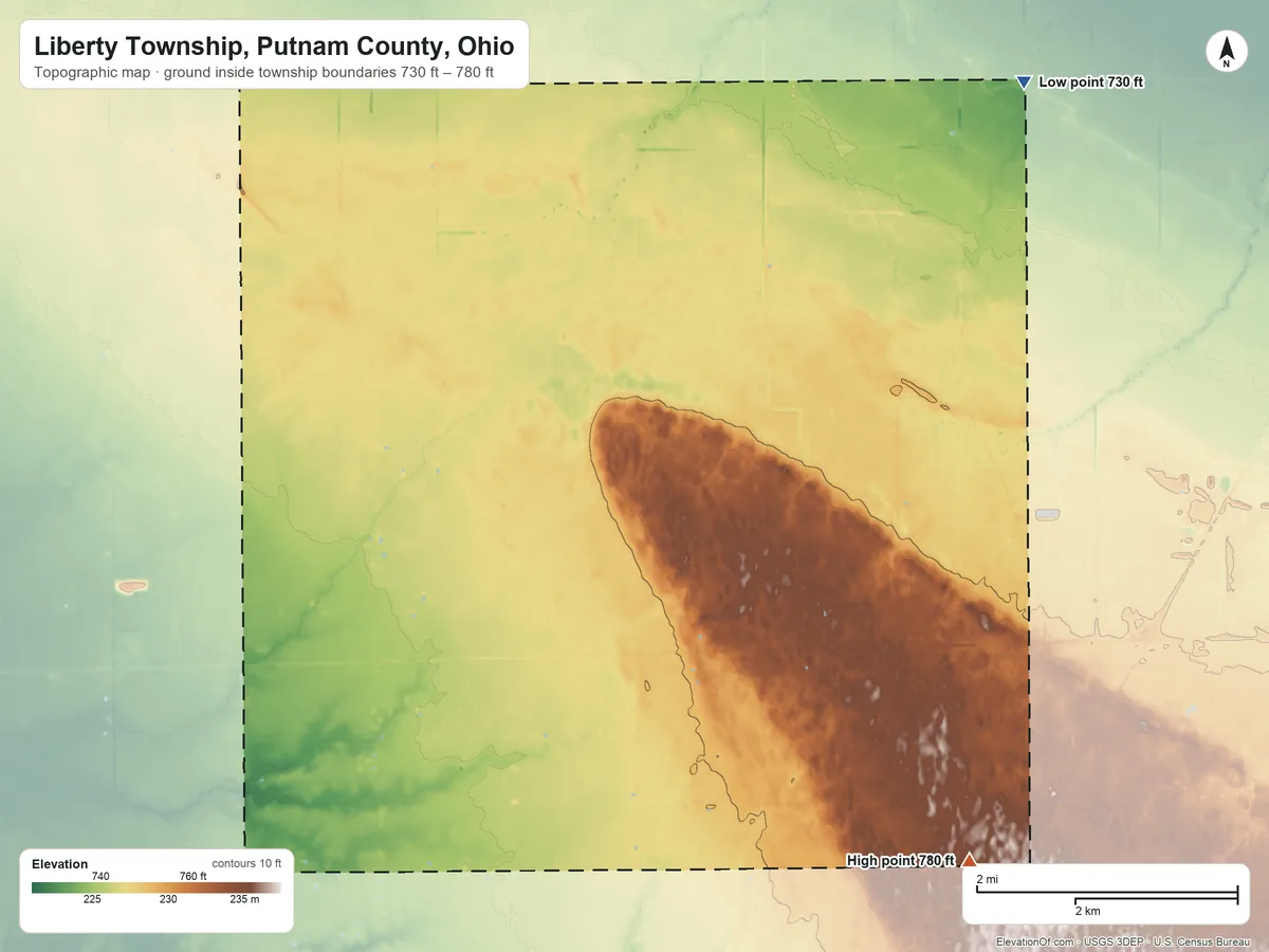 Topographic elevation map of Liberty Township, Putnam County, Ohio, shaded from 730 ft on the northeast side to 780 ft on the southeast side