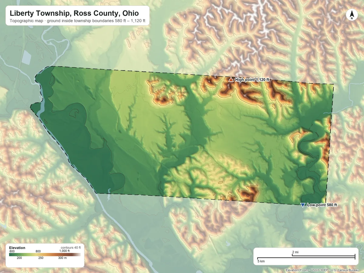Topographic elevation map of Liberty Township, Ross County, Ohio, shaded from 580 ft on the southeast side to 1,120 ft on the northeast side