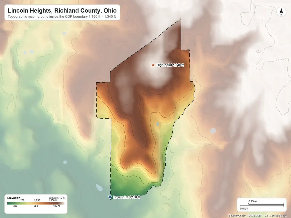 Topographic elevation map of Lincoln Heights, Richland County, Ohio, shaded from 1,160 ft on the southwest side to 1,340 ft on the north side