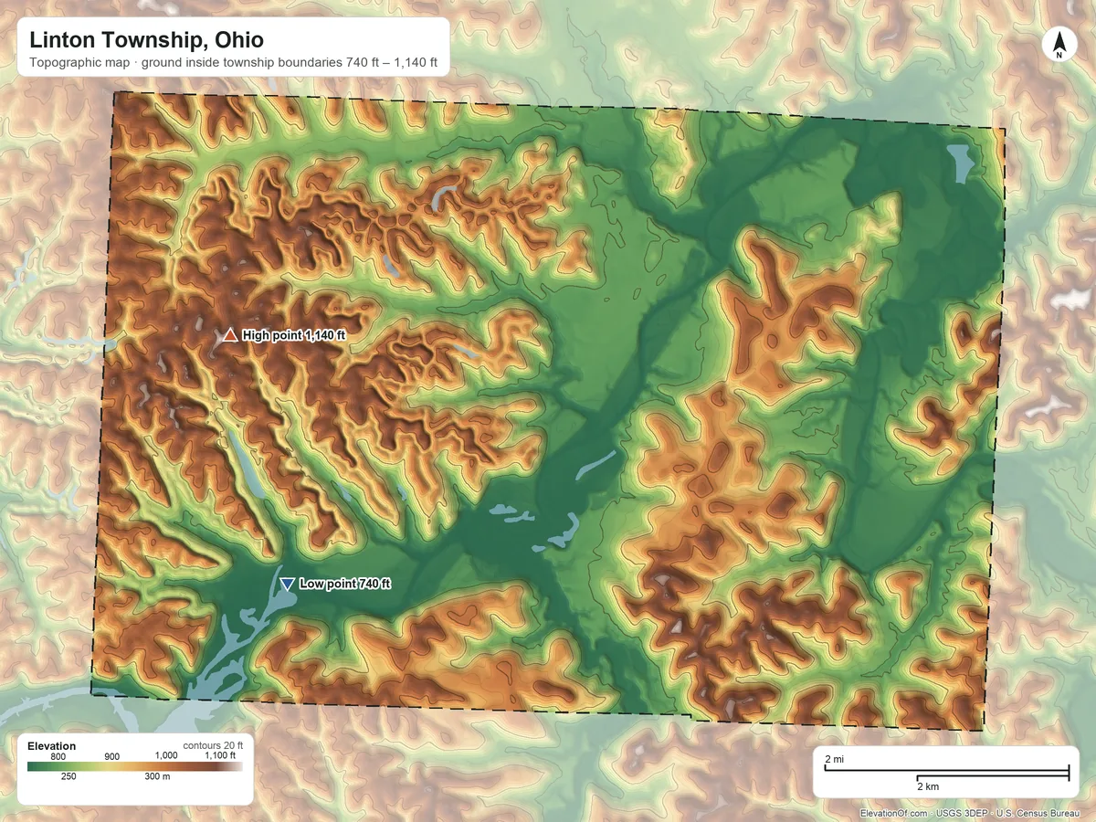 Topographic elevation map of Linton Township, Ohio, shaded from 740 ft on the southwest side to 1,140 ft on the west side