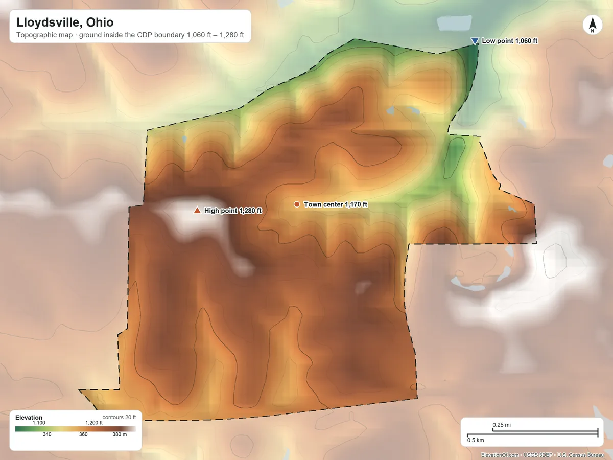 Topographic elevation map of Lloydsville, Ohio, shaded from 1,060 ft on the northeast side to 1,280 ft on the west side