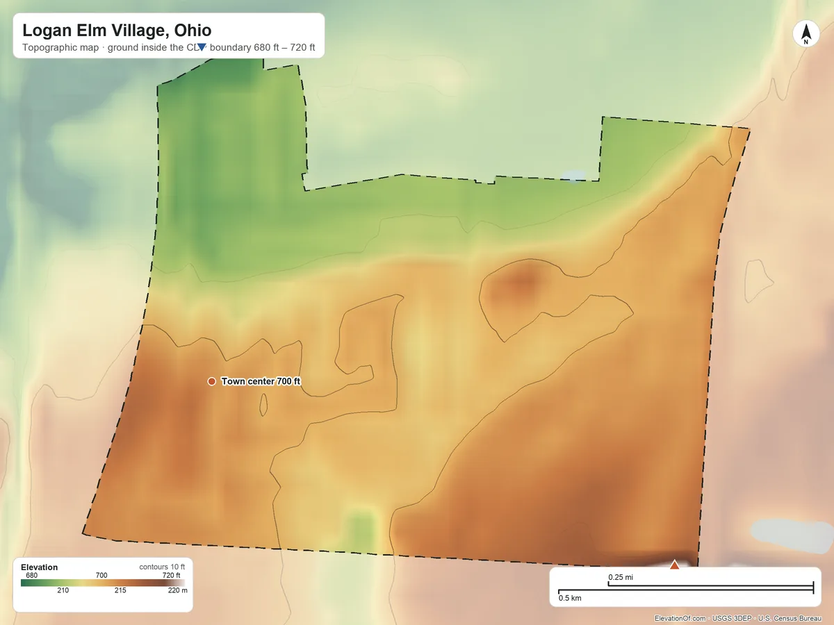 Topographic elevation map of Logan Elm Village, Ohio, shaded from 680 ft on the north side to 720 ft on the east side