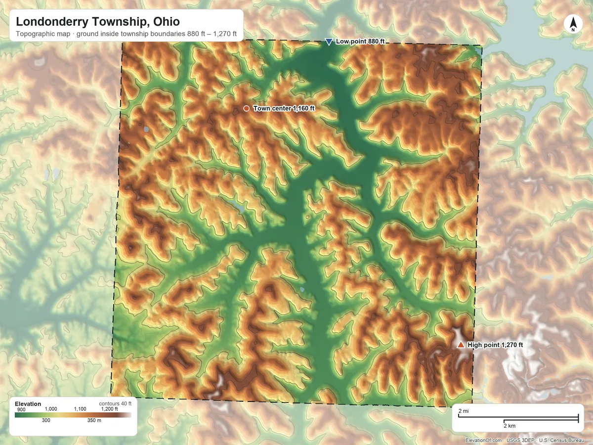 Topographic elevation map of Londonderry Township, Ohio, shaded from 880 ft on the northeast side to 1,270 ft on the southeast side