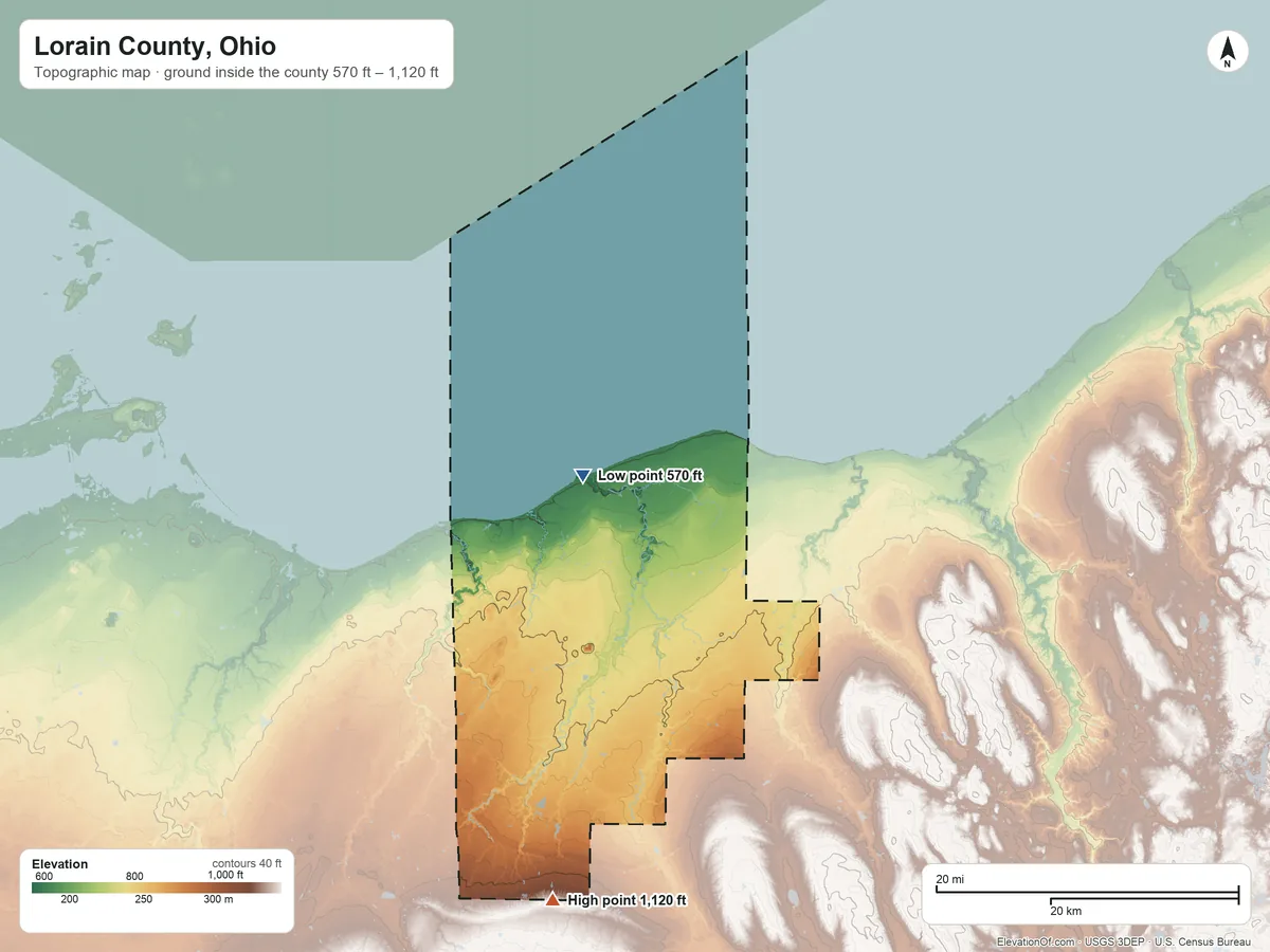 Topographic elevation map of Lorain County, Ohio, shaded from 570 ft near the middle to 1,120 ft on the south side
