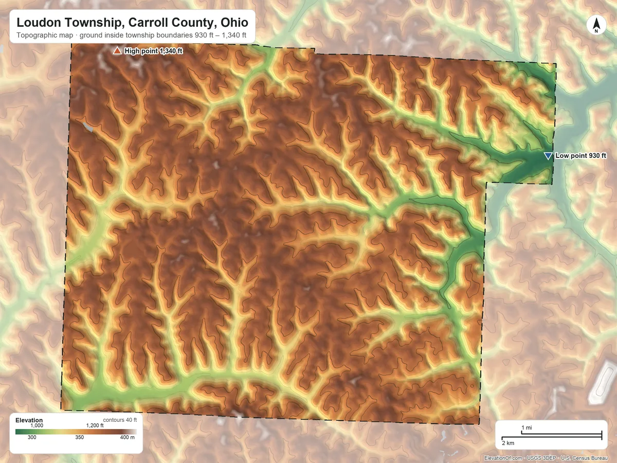 Topographic elevation map of Loudon Township, Carroll County, Ohio, shaded from 930 ft on the east side to 1,340 ft on the northwest side