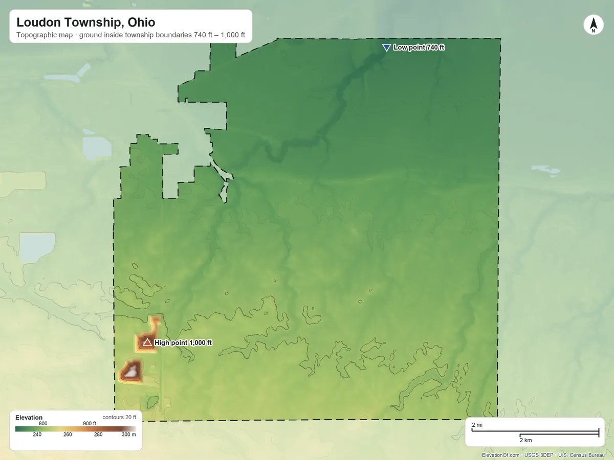 Topographic elevation map of Loudon Township, Ohio, shaded from 740 ft on the northeast side to 1,000 ft on the southwest side