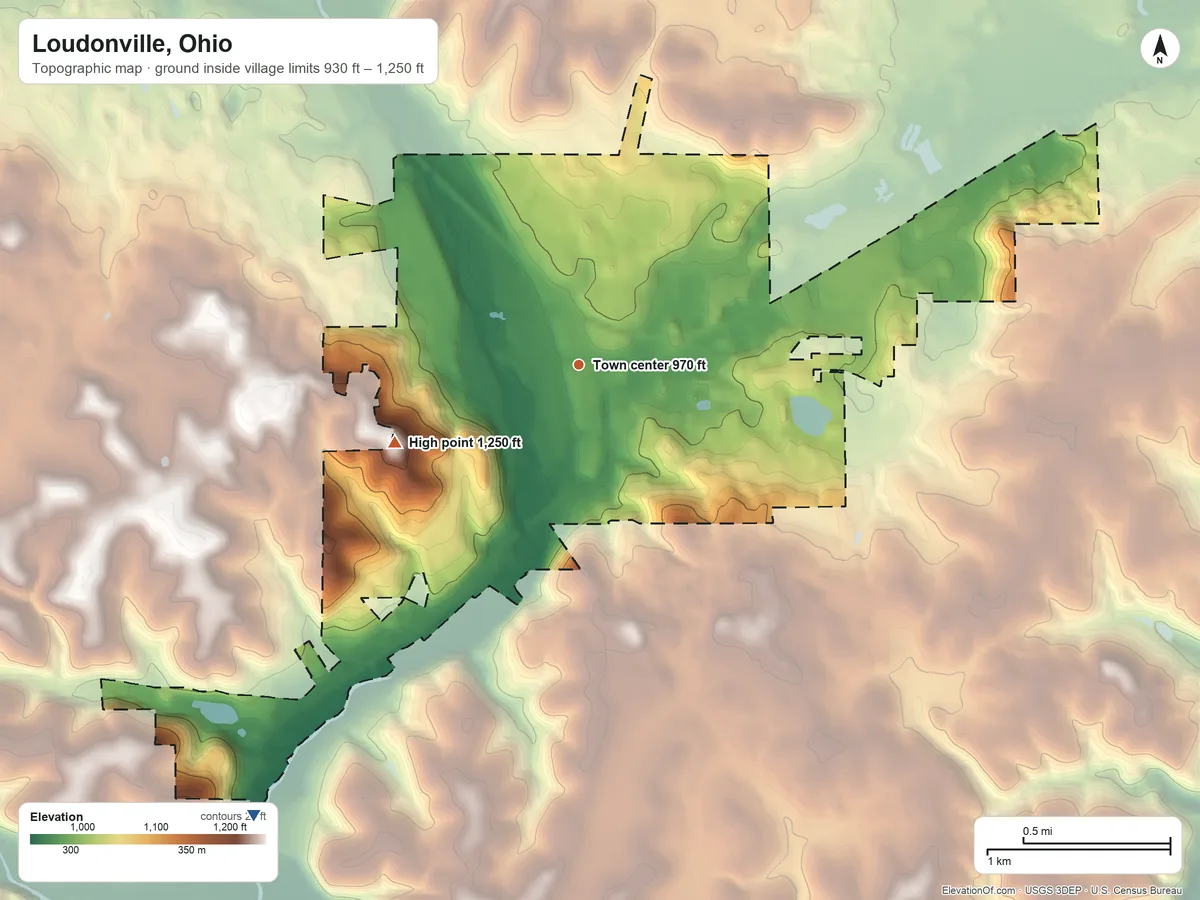 Topographic elevation map of Loudonville, Ohio, shaded from 930 ft on the southwest side to 1,250 ft on the southwest side