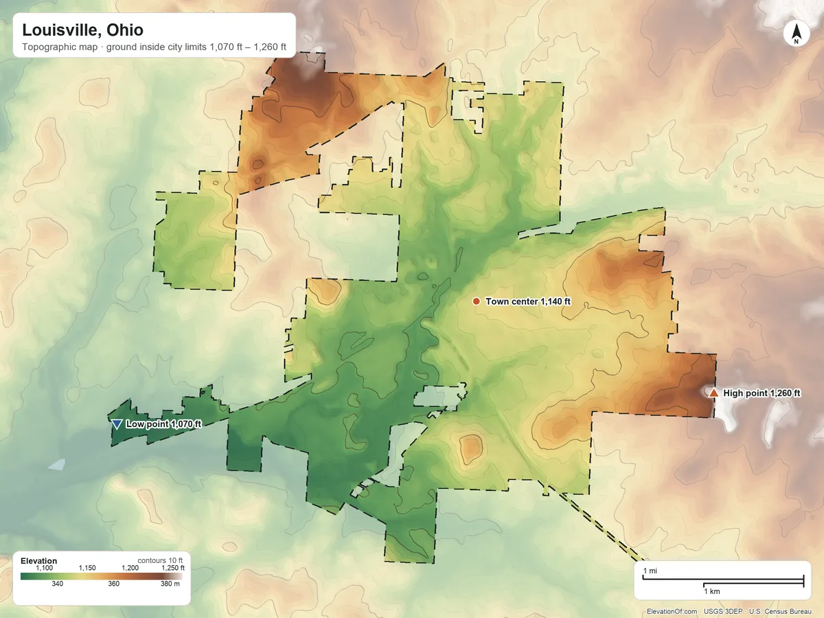 Topographic elevation map of Louisville, Ohio, shaded from 1,070 ft on the west side to 1,260 ft on the east side